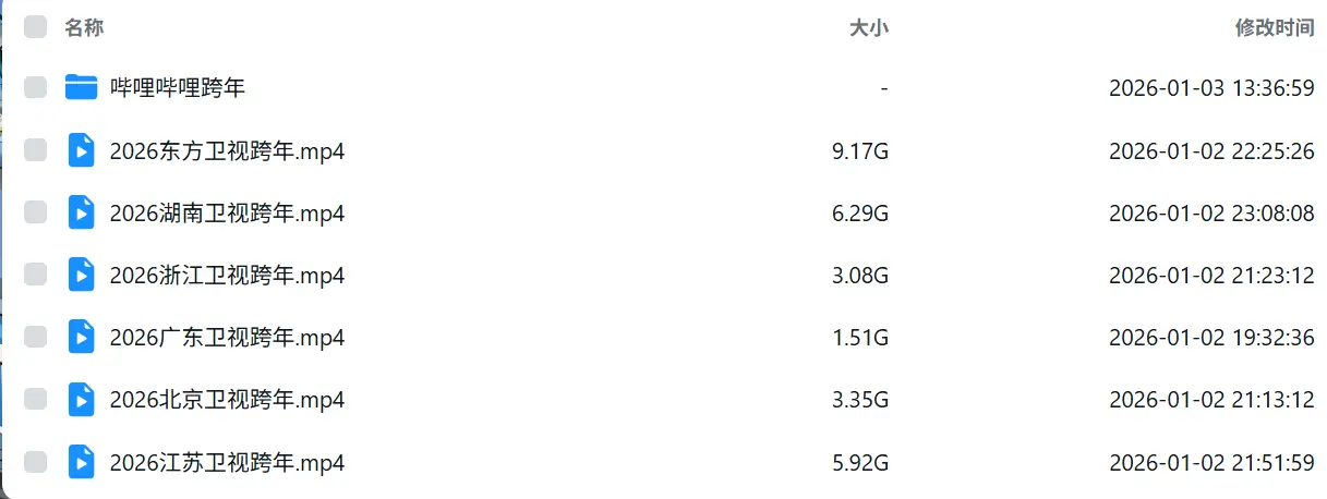 江苏 湖南 浙江 北京 东方 广东 2026跨年演唱会 在线观看 可下载-大白创意网络